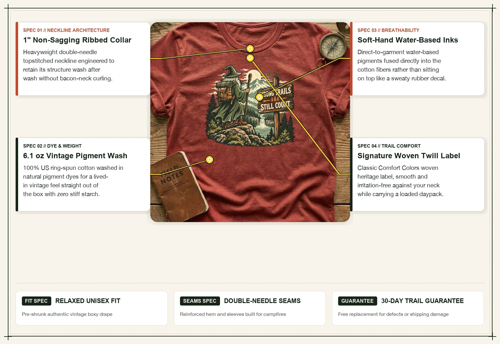 Comfort Colors 1717 Premium Tee garment construction diagram